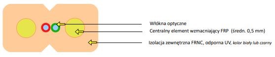 Kabel optyczny uniwersalny EmiterNet płaski drop FRP J-V(ZN)H 2E 9/125 G.657A1 Z043B LSZH (szpula 2000m) czarny