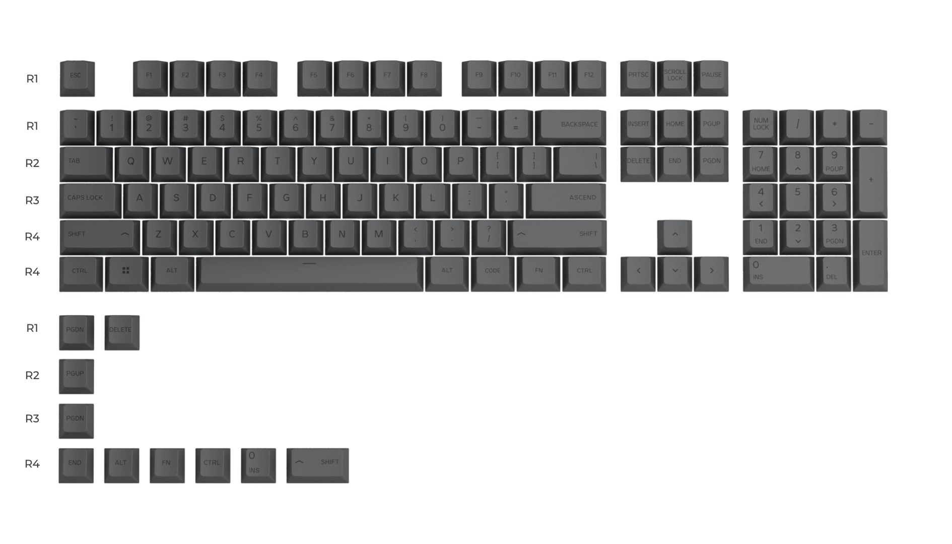 Glorious PC Gaming Race GPBT Nakładki na przyciski klawiatury