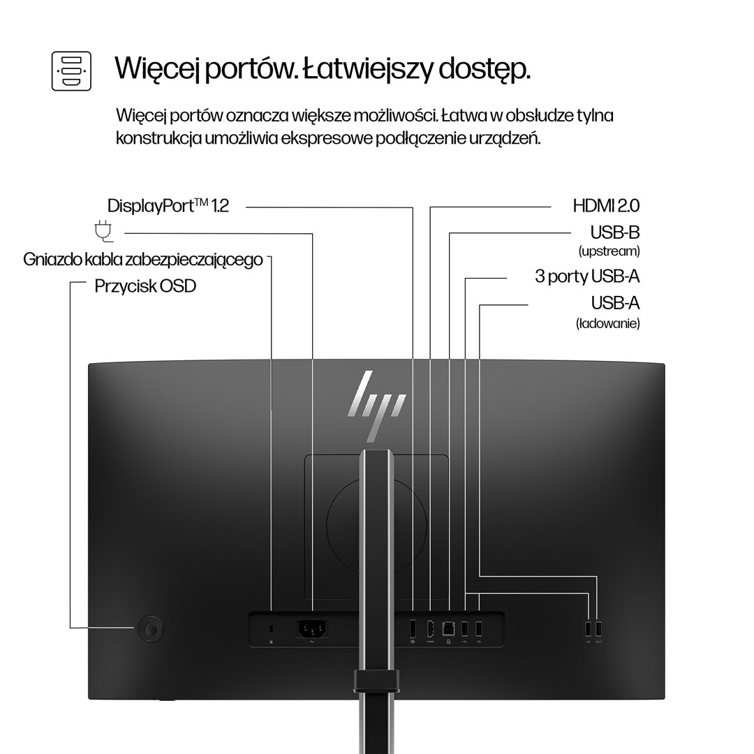 MONITOR HP LED 23,8” S5 Pro 524pf (9D9L6A5)