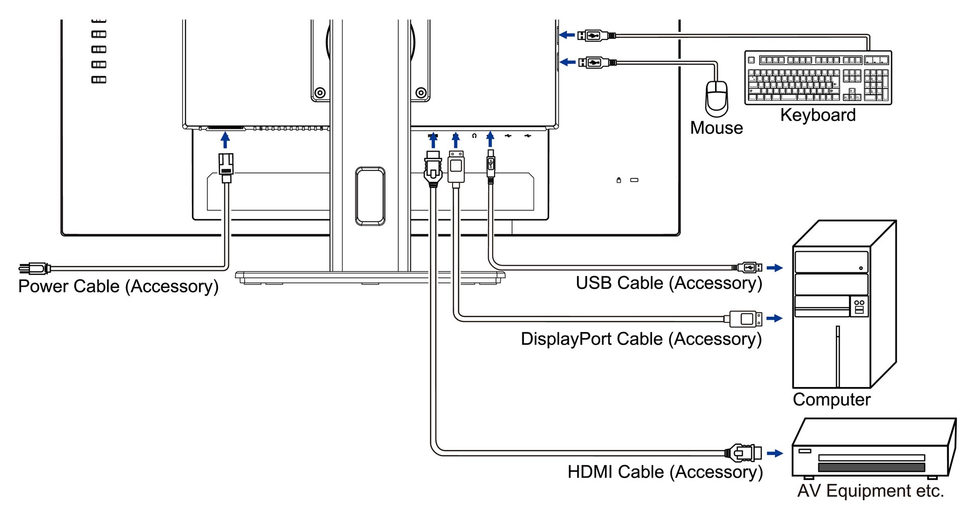 XUB2792QSU-B6 27IN WQHD ETE IPS/2560X1440100HZ 0.4MS 250CD
