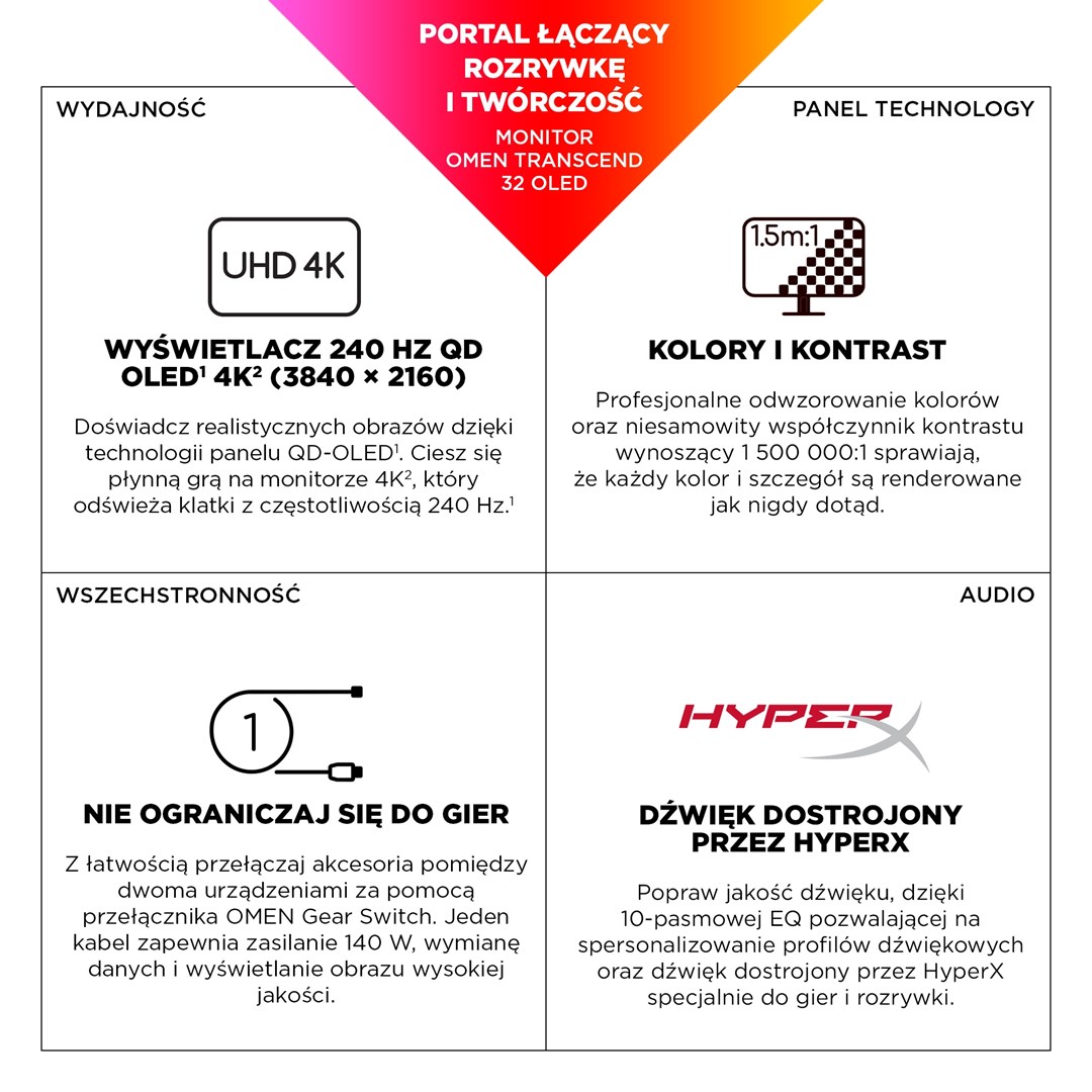 MONITOR HP OLED, UHD 31,5" OMEN Transcend 32 (9R181E9) 240Hz